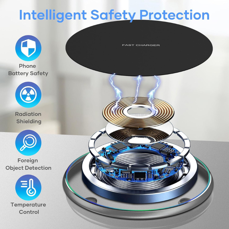 Imagem Hover do Produto